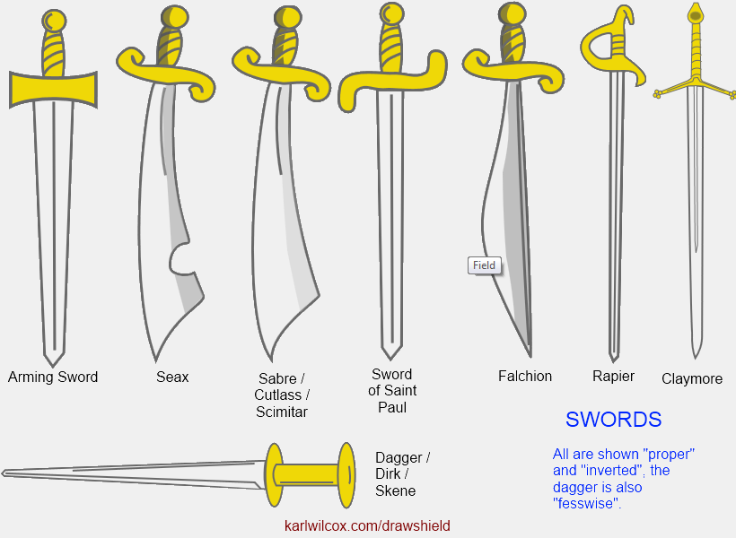 Swords