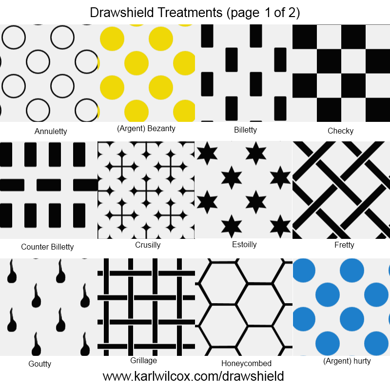 Further examples of treatments