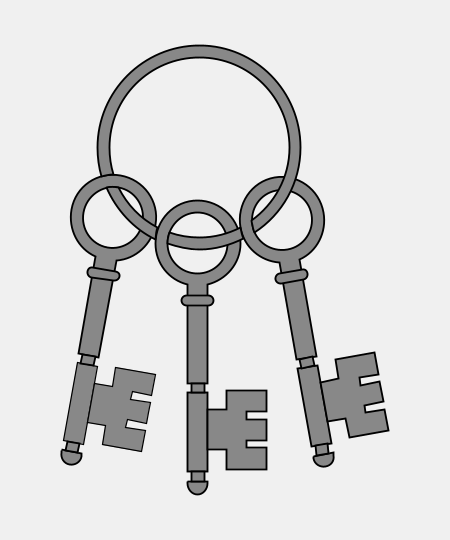 Ring Of Keys