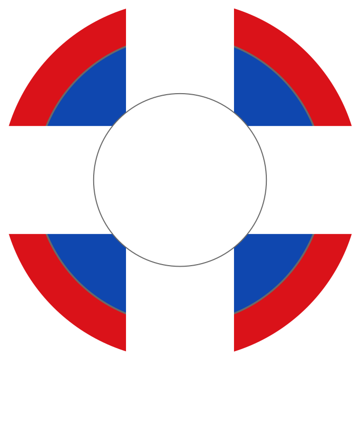 Serbian Air Force Roundel