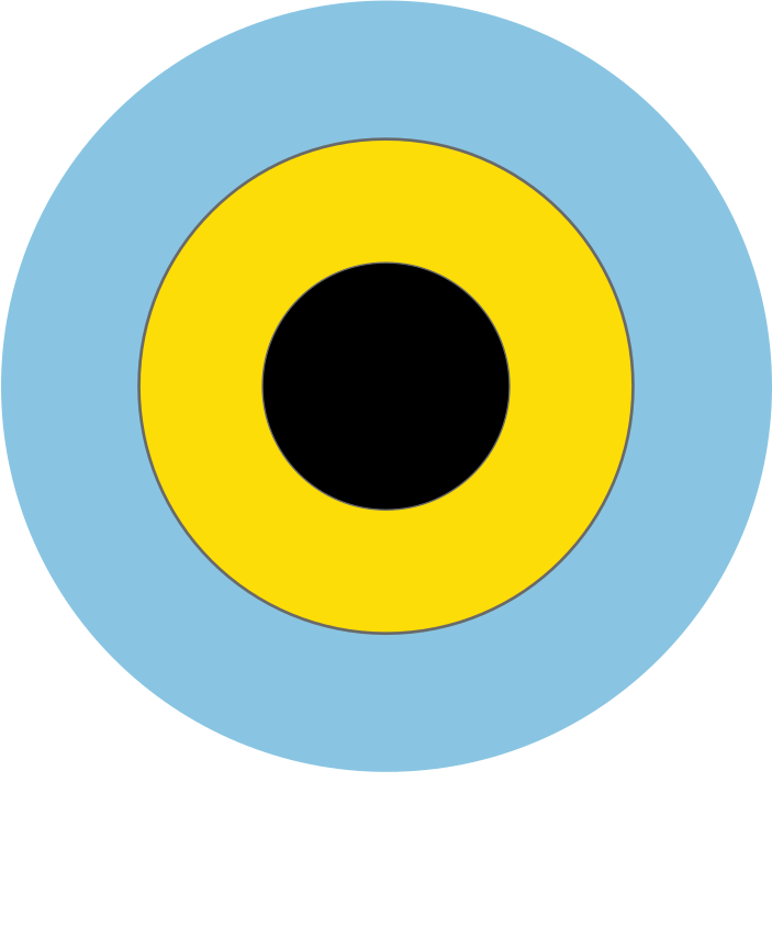 Royal Bahamas Defence Force Roundel