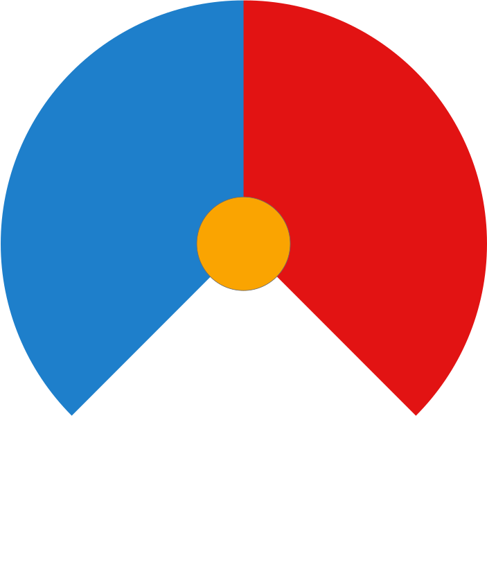 Royal Netherlands Air Force Roundel