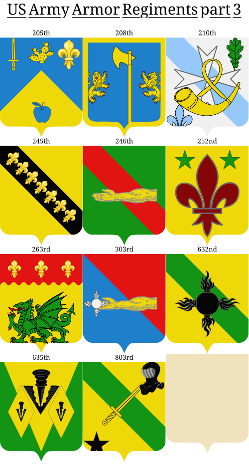 Shield image