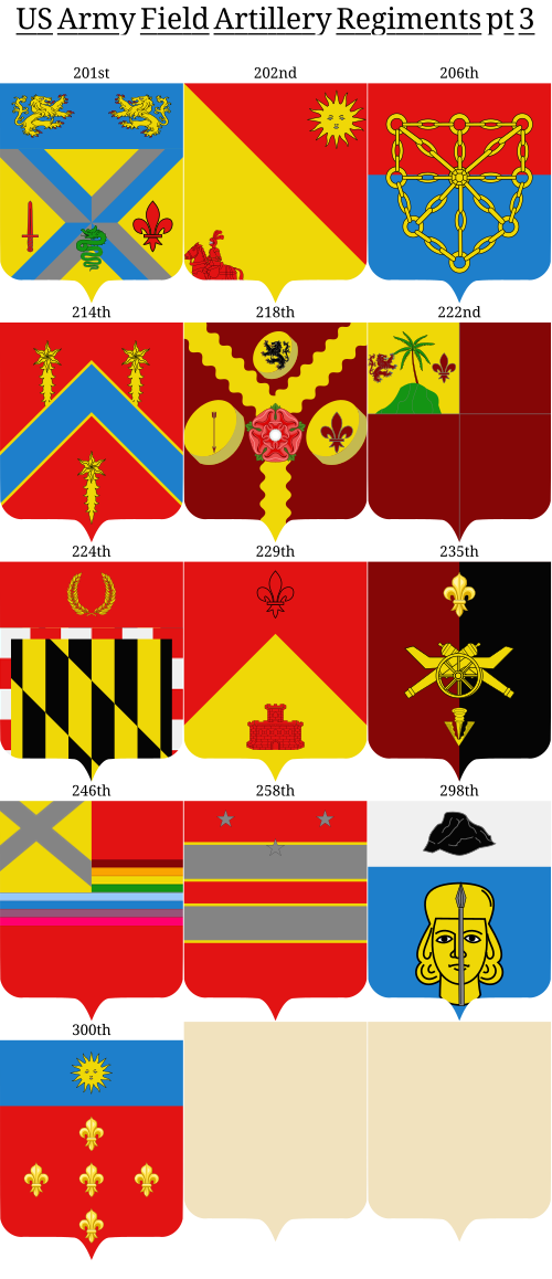 Shield image