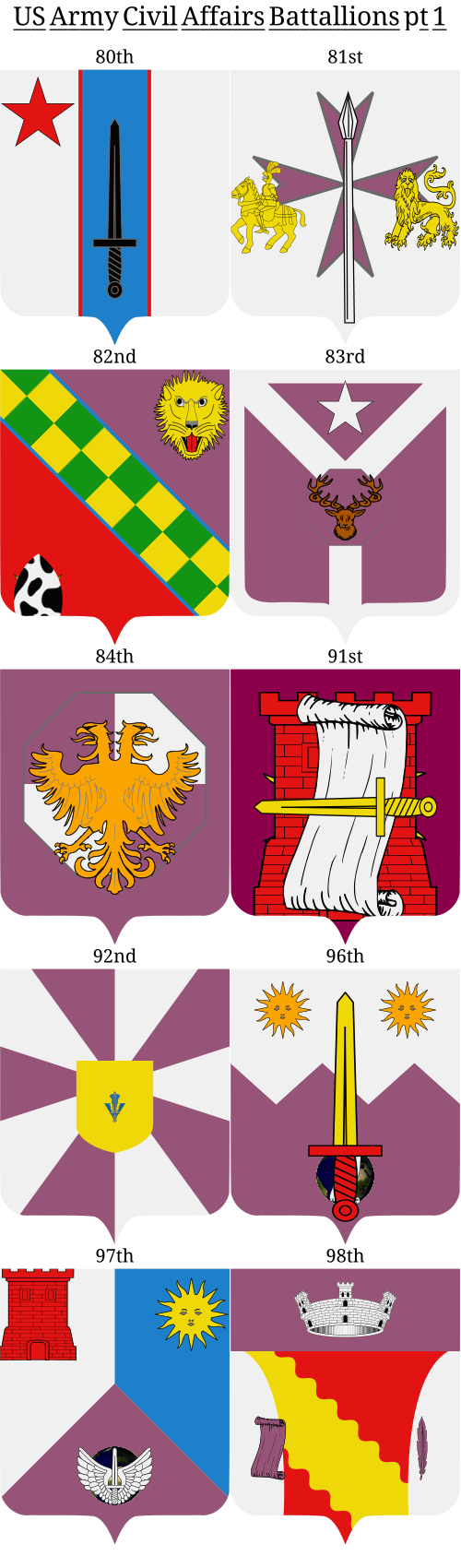 Shield image