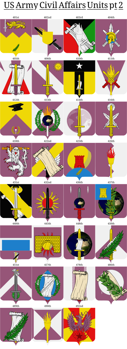 Shield image