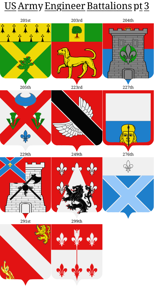 Shield image