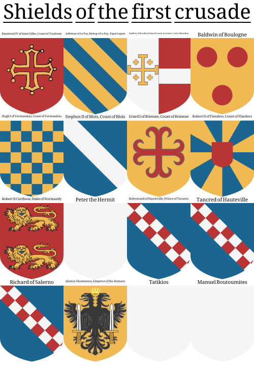 Shield image